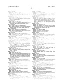MUTANT HYDROXYPHENYLPYRUVATE DIOXYGENASE POLYPEPTIDES AND METHODS OF USE diagram and image