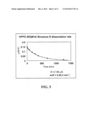 MUTANT HYDROXYPHENYLPYRUVATE DIOXYGENASE POLYPEPTIDES AND METHODS OF USE diagram and image