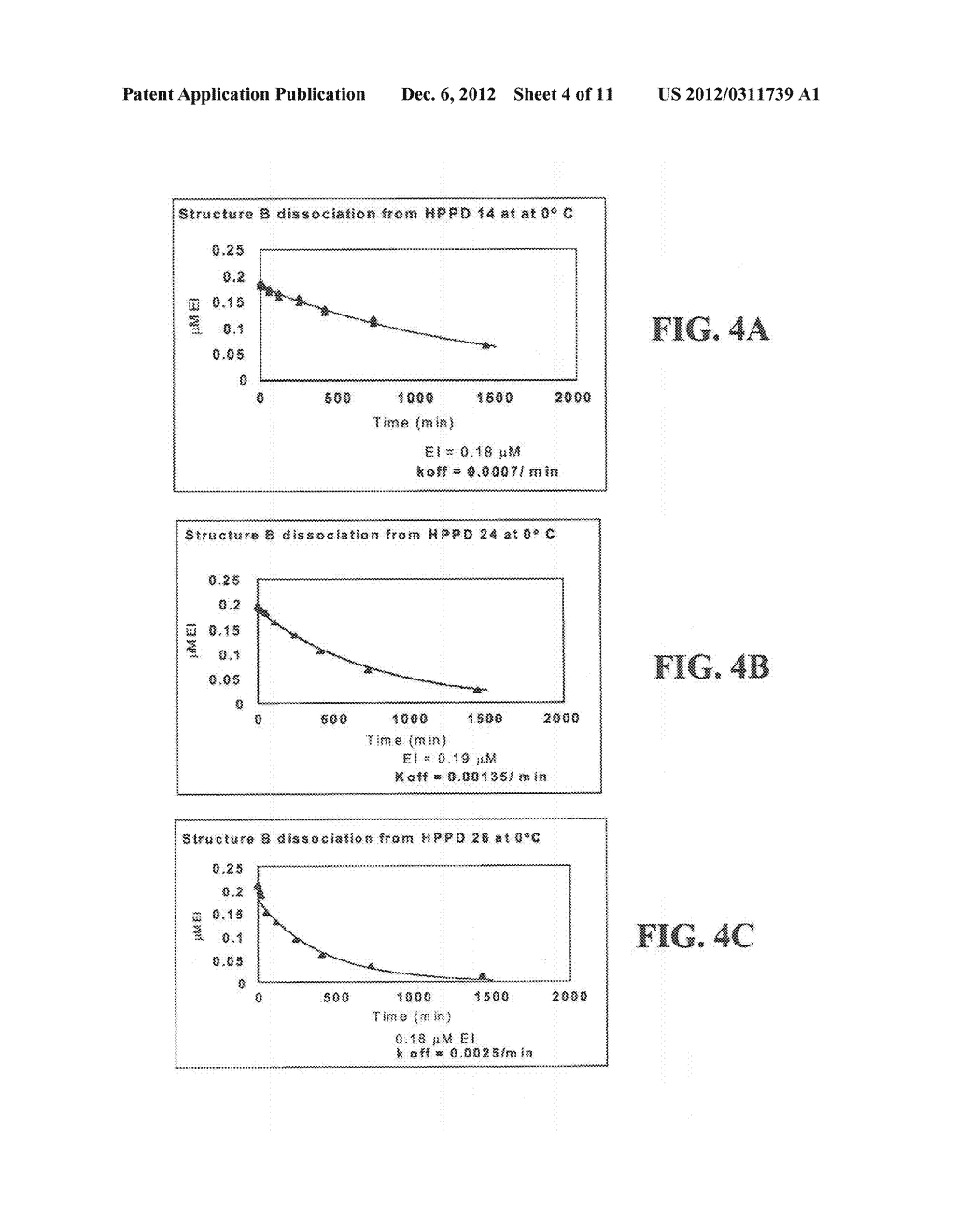 MUTANT HYDROXYPHENYLPYRUVATE DIOXYGENASE POLYPEPTIDES AND METHODS OF USE - diagram, schematic, and image 05