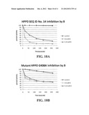 MUTANT HYDROXYPHENYLPYRUVATE DIOXYGENASE POLYPEPTIDES AND METHODS OF USE diagram and image