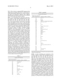 MUTANT HYDROXYPHENYLPYRUVATE DIOXYGENASE POLYPEPTIDES AND METHODS OF USE diagram and image