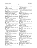 MUTANT HYDROXYPHENYLPYRUVATE DIOXYGENASE POLYPEPTIDES AND METHODS OF USE diagram and image