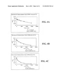 MUTANT HYDROXYPHENYLPYRUVATE DIOXYGENASE POLYPEPTIDES AND METHODS OF USE diagram and image