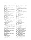 MUTANT HYDROXYPHENYLPYRUVATE DIOXYGENASE POLYPEPTIDES AND METHODS OF USE diagram and image