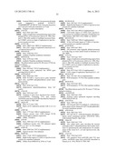 MUTANT HYDROXYPHENYLPYRUVATE DIOXYGENASE POLYPEPTIDES AND METHODS OF USE diagram and image