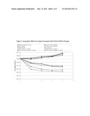 CORROSION AND MICROBIAL CONTROL IN HYDROCARBONACEOUS COMPOSITIONS diagram and image