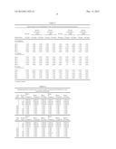 CORROSION AND MICROBIAL CONTROL IN HYDROCARBONACEOUS COMPOSITIONS diagram and image