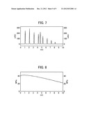 High-Performance Liquid Chromatograph Apparatus and Method for Feeding     Liquid to High-Performance Liquid Chromatograph Apparatus diagram and image