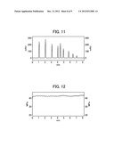 High-Performance Liquid Chromatograph Apparatus and Method for Feeding     Liquid to High-Performance Liquid Chromatograph Apparatus diagram and image