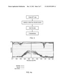 ROTATING BLADE ANALYSIS diagram and image