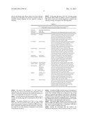 METHOD FOR PREPARING A FIRE RETARDANT ADDITIVE FOR COATINGS AND  RESULTING     PRODUCTS diagram and image