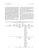 METHOD FOR PREPARING A FIRE RETARDANT ADDITIVE FOR COATINGS AND  RESULTING     PRODUCTS diagram and image