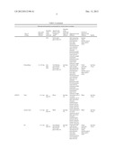 METHOD FOR PREPARING A FIRE RETARDANT ADDITIVE FOR COATINGS AND  RESULTING     PRODUCTS diagram and image