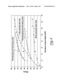 PERFORATED TRANSPARENT GLAZING FOR HEAT RECOVERY AND SOLAR AIR HEATING diagram and image