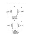 HIGH FREQUENCY POWER DISTRIBUTION DEVICE AND SUBSTRATE PROCESSING     APPARATUS USING SAME diagram and image