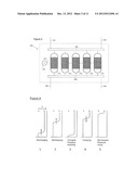 Heat Storage System diagram and image