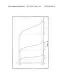 Heat Storage System diagram and image