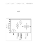 ADDITIVES FOR IMPROVING HYDROCARBON RECOVERY diagram and image