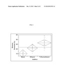 ADDITIVES FOR IMPROVING HYDROCARBON RECOVERY diagram and image