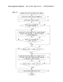 VEHICLE APPROACH NOTIFICATION DEVICE OF SADDLE-RIDDEN ELECTRIC-POWERED     VEHICLE diagram and image