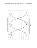 CO2 UTILIZATION IN ELECTROCHEMICAL SYSTEMS diagram and image