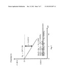 CO2 UTILIZATION IN ELECTROCHEMICAL SYSTEMS diagram and image