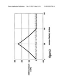 METHOD AND DEVICE FOR CHECKING THE DELIVERY PERFORMANCE OF AT LEAST ONE     DELIVERY MEANS OF A DEVICE FOR EXTRACORPOREAL BLOOD TREATMENT diagram and image