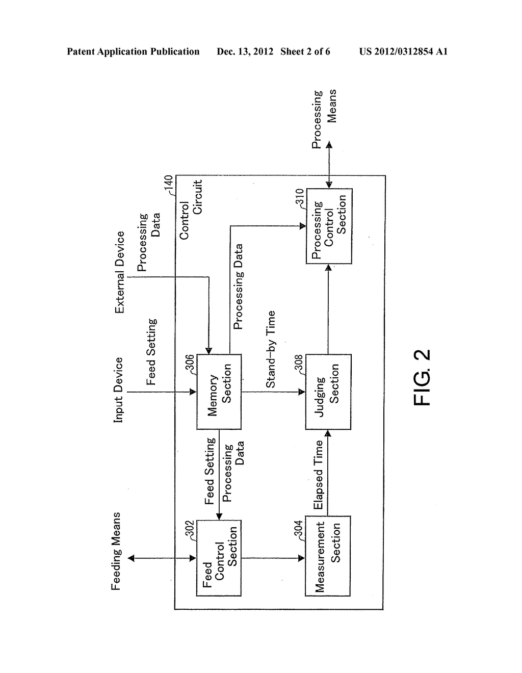 CONTROL METHOD, CONTROL DEVICE AND PROCESSING APPARATUS - diagram, schematic, and image 03