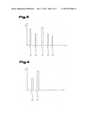 DEVICE FOR HEATING A FLUID diagram and image