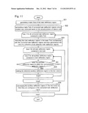 ELECTRON BEAM EXPOSURE APPARATUS AND ELECTRON BEAM EXPOSURE METHOD diagram and image