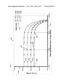 Mass Spectrometry for Gas Analysis in Which both a Charged Particle Source     and a Charged Particle Analyzer are Offset from an Axis of a Deflector     Lens, Resulting in Reduced Baseline Signal Offsets diagram and image