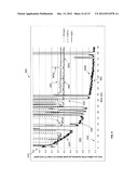 Mass Spectrometry for Gas Analysis in Which both a Charged Particle Source     and a Charged Particle Analyzer are Offset from an Axis of a Deflector     Lens, Resulting in Reduced Baseline Signal Offsets diagram and image