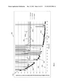 Mass Spectrometry for Gas Analysis with a One-Stage Charged Particle     Deflector Lens Between a Charged Particle Source and a Charged Particle     Analyzer Both Offset from a Central Axis of the Deflector Lens diagram and image