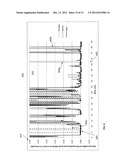 Mass Spectrometry for Gas Analysis with a One-Stage Charged Particle     Deflector Lens Between a Charged Particle Source and a Charged Particle     Analyzer Both Offset from a Central Axis of the Deflector Lens diagram and image