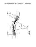 Gantry for Medical Particle Therapy Facility diagram and image