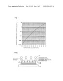 METHOD OF MANUFACTURING TRANSPARENT CONDUCTIVE FILM, THE TRANSPARENT     CONDUCTIVE FILM, ELEMENT AND TRANSPARENT CONDUCTIVE SUBSTRATE USING THE     FILM, AS WELL AS DEVICE USING THE SUBSTRATE diagram and image