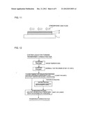 METHOD OF MANUFACTURING TRANSPARENT CONDUCTIVE FILM, THE TRANSPARENT     CONDUCTIVE FILM, ELEMENT AND TRANSPARENT CONDUCTIVE SUBSTRATE USING THE     FILM, AS WELL AS DEVICE USING THE SUBSTRATE diagram and image