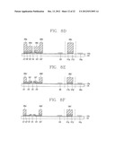 Oxide Thin Film Transistor and Method of Fabricating the Same diagram and image