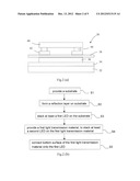 THREE DIMENSIONAL LIGHT-EMITTING-DIODE (LED) STACK AND METHOD OF     MANUFACTURING THE SAME diagram and image