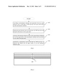 SEMICONDUCTOR STRUCTURE AND METHOD FOR MANUFACTURING THE SAME diagram and image