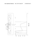 Semiconductor Device Having A Modified Shallow Trench Isolation (STI)     Region And A Modified Well Region diagram and image