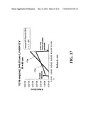 3-D TRENCH ELECTRODE DETECTORS diagram and image