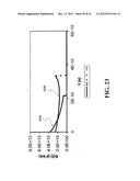 3-D TRENCH ELECTRODE DETECTORS diagram and image