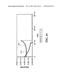 3-D TRENCH ELECTRODE DETECTORS diagram and image