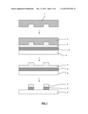 IMPRINT LITHOGRAPHY diagram and image