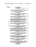 IMAGE FORMING APPARATUS diagram and image