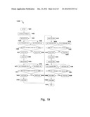 Vehicle Having a Level Compensation System diagram and image