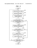 POWER DISTRIBUTION SYSTEM CONNECTING APPARATUS diagram and image