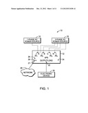 UNINTERRUPTIBLE POWER SUPPLY diagram and image