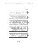 UNINTERRUPTIBLE POWER SUPPLY diagram and image